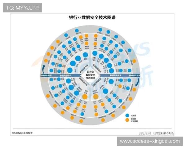 重庆超级联赛最新球队数据分析与赛季表现全景解读